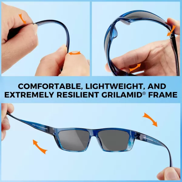 KastKing Huzzah Polarized Sport Sunglasses for Men and Women Ideal for Driving Fishing Cycling and RunningUV ProtectionFrame Gloss Tal Blue Dark Navy Horn Lens Smoke