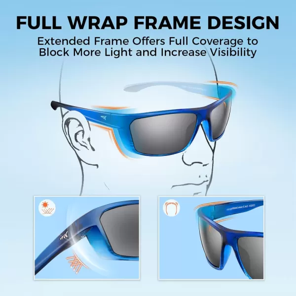 KastKing Huzzah Polarized Sport Sunglasses for Men and Women Ideal for Driving Fishing Cycling and RunningUV ProtectionFrame Gloss Tal Blue Dark Navy Horn Lens Smoke