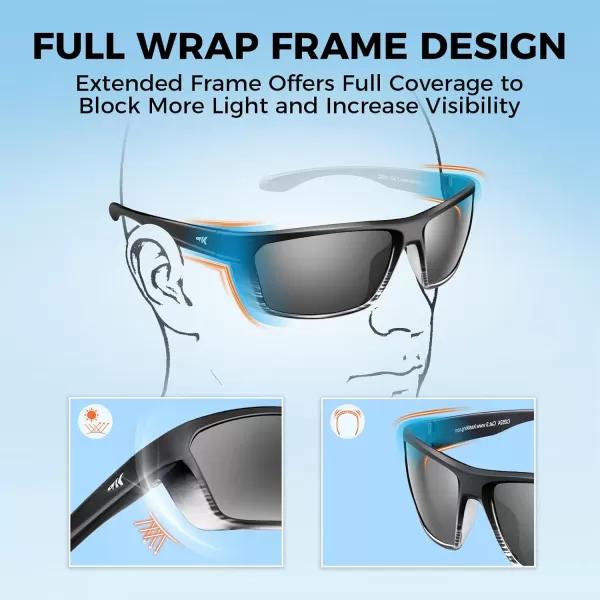 KastKing Huzzah Polarized Sport Sunglasses for Men and Women Ideal for Driving Fishing Cycling and RunningUV ProtectionFrame Gloss Tal Whiteblack Horn Lens Smoke