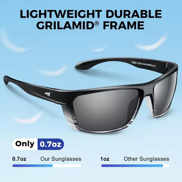 KastKing Huzzah Polarized Sport Sunglasses for Men and Women Ideal for Driving Fishing Cycling and RunningUV ProtectionFrame Gloss Tal Whiteblack Horn Lens Smoke