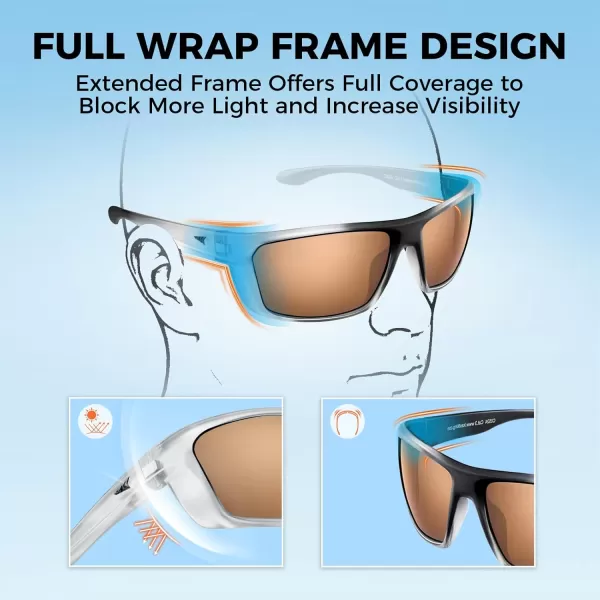 KastKing Huzzah Polarized Sport Sunglasses for Men and Women Ideal for Driving Fishing Cycling and RunningUV ProtectionFrame Gloss Transparent Back With Silver and Black Lens Brown  Silver