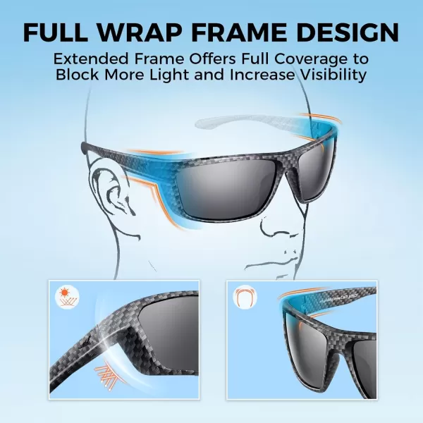 KastKing Huzzah Polarized Sport Sunglasses for Men and Women Ideal for Driving Fishing Cycling and RunningUV ProtectionFrame Matt Carbon Weave Lens Smoke