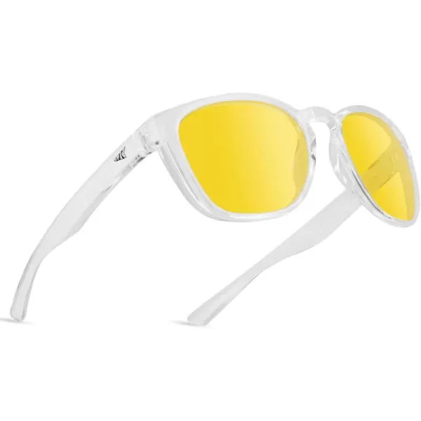 Frame: Gloss Crystal /Lens: Yellow