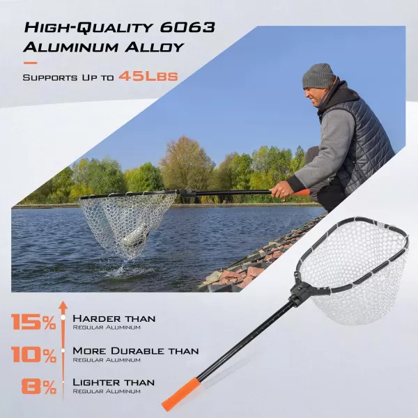 imageKastKing Brutus Fishing Net Foldable Extendable Fish Landing Net Lightweight ampamp Portable Fishing Net with Soft EVA Foam Handle Holds up to 44lbs20KG FishFriendly Mesh for a Safe ReleaseE Silicone net  Hoop Size 20 16 10