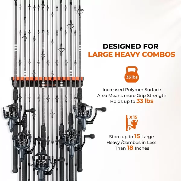 imageKastKing Patented V15 Vertical Fishing Rod Holder  Wall Mounted Fishing Rod Rack Store 15 Rods or Fishing Rod Combos in 18 Inches Great Fishing Pole Holder and RackDUpgraded Heavy Duty  BlackOrange 2 Pack