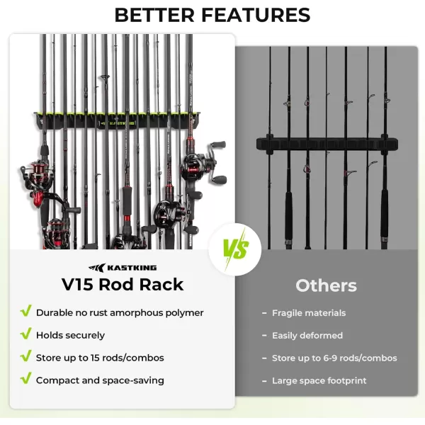 imageKastKing Patented V15 Vertical Fishing Rod Holder  Wall Mounted Fishing Rod Rack Store 15 Rods or Fishing Rod Combos in 18 Inches Great Fishing Pole Holder and RackB BlackGreen 2 Pack store 30 rods