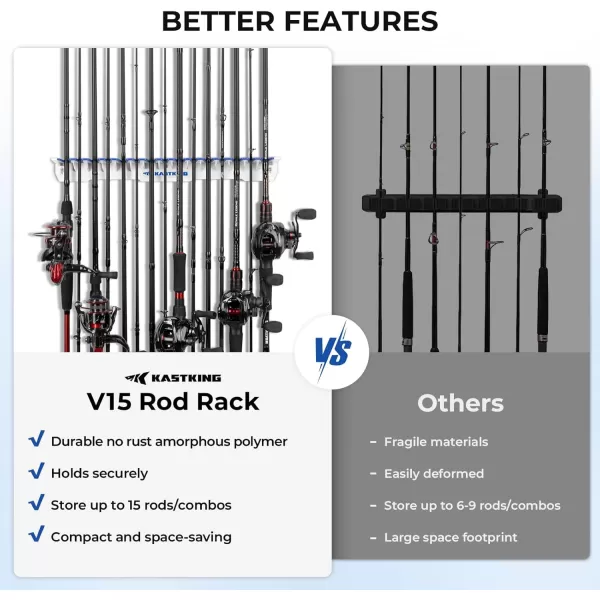 imageKastKing Patented V15 Vertical Fishing Rod Holder  Wall Mounted Fishing Rod Rack Store 15 Rods or Fishing Rod Combos in 18 Inches Great Fishing Pole Holder and RackC WhiteBlue 2 Pack store 30 rods