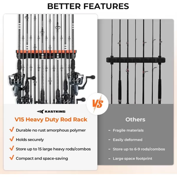 imageKastKing Patented V15 Vertical Fishing Rod Holder  Wall Mounted Fishing Rod Rack Store 15 Rods or Fishing Rod Combos in 18 Inches Great Fishing Pole Holder and RackDUpgraded Heavy Duty  BlackOrange 2 Pack