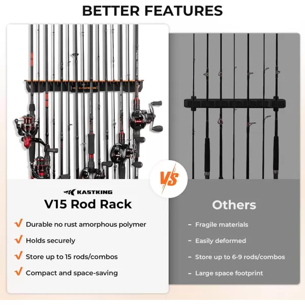 imageKastKing Patented V15 Vertical Fishing Rod Holder  Wall Mounted Fishing Rod Rack Store 15 Rods or Fishing Rod Combos in 18 Inches Great Fishing Pole Holder and RackA BlackOrange 1 Pack store 15 rods