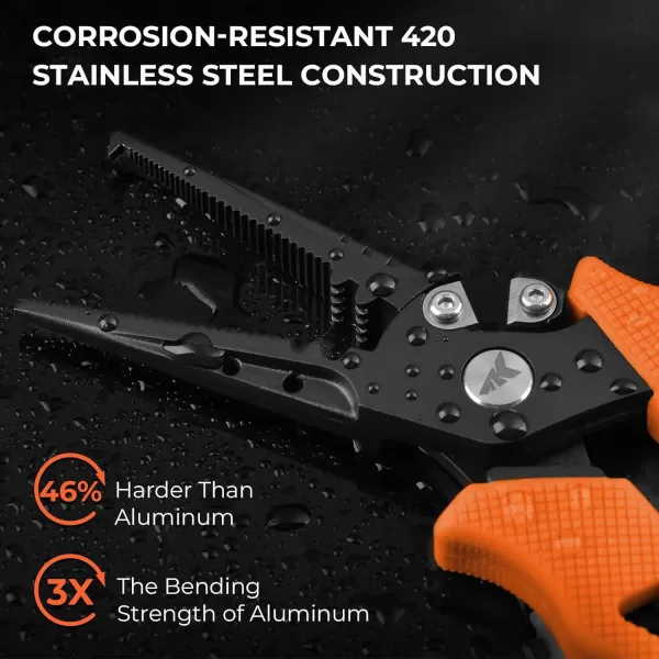 imageKastKing Radius KutR Fishing Line Spooler Line Gobbler Line Stripper ampamp 7quot Cutthroat Pliers Combo MultiFunctional Fishing Tool Combo Corrosion Resistant  for Freshwater ampamp Saltwater AnglingOrange