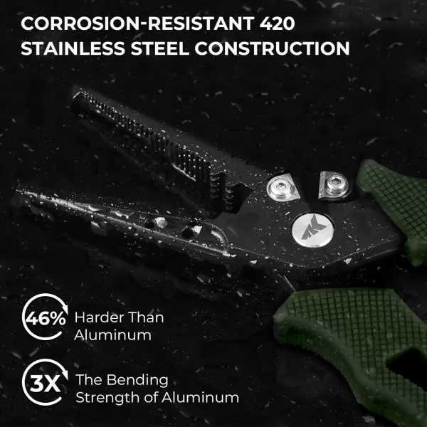 imageKastKing Radius KutR Fishing Line Spooler Line Gobbler Line Stripper ampamp 7quot Cutthroat Pliers Combo MultiFunctional Fishing Tool Combo Corrosion Resistant  for Freshwater ampamp Saltwater AnglingGreen