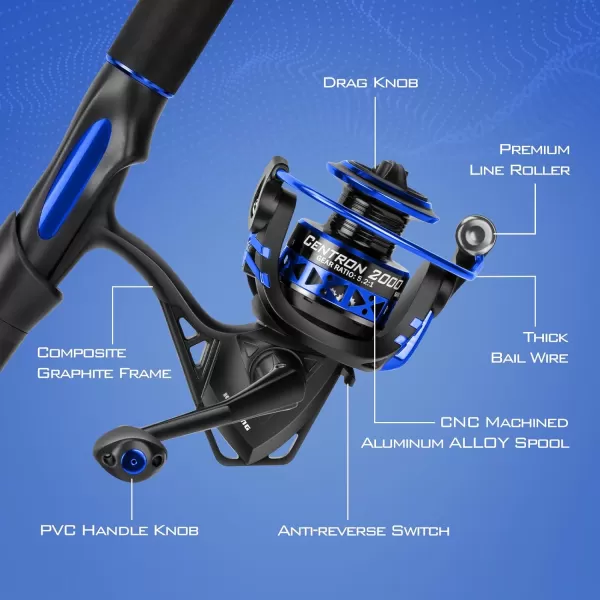 imageKastKing Centron Fishing Rod and Reel Combo Spinning ampamp Baitcasting Combos IM6 Graphite 2Pc Blanks Stainless Steel Guides with Ceramic Rings Contoured EVA Handles ampamp Fighting ButtSpin76 Mh 4000 Reel