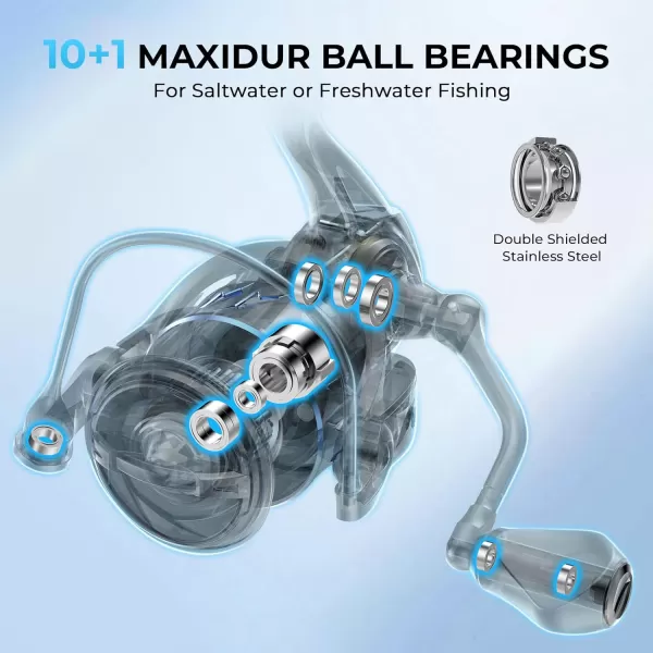 imageKastKing MegaJaws Spinning Fishing Reel  Up to 395LBS Max Drag Lightweight Yet Powerful NyliPlex 621521 Gear Ratio 101 Stainless BB for Saltwater or Freshwater Aerodynamic Reel Rotor3000  621