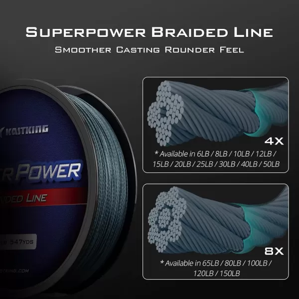 imageKastKing SuperPower Braided Fishing Line  Abrasion Resistant Braided Lines  Incredible Superline  Zero Stretch  Smaller Diameter  A MustHave