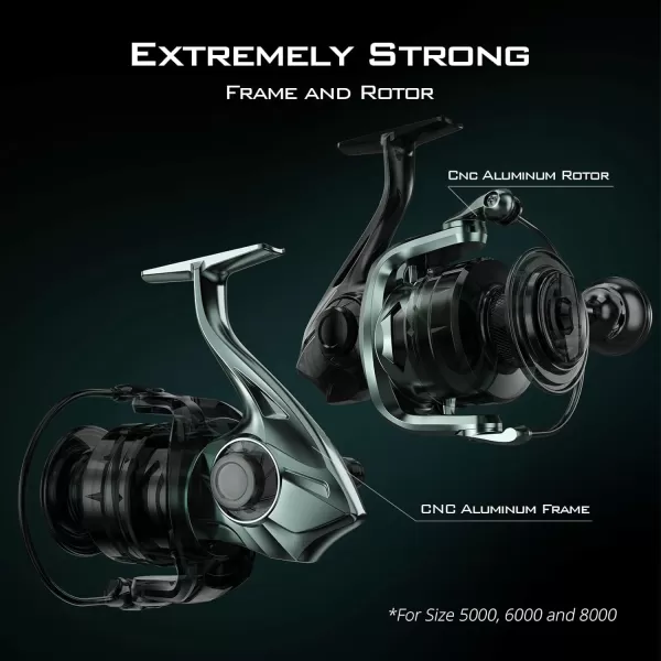 imageKastKing Kapstan Elite HS Saltwater Spinning Reel  IPX6 100 Waterproof  Up to 55LBs Max Drag Big Game Fishing Reel  621 High Speed  CNC Aluminum Body 613 CorrosionResistance Bearing SystemCIPX68000Manual Bail491