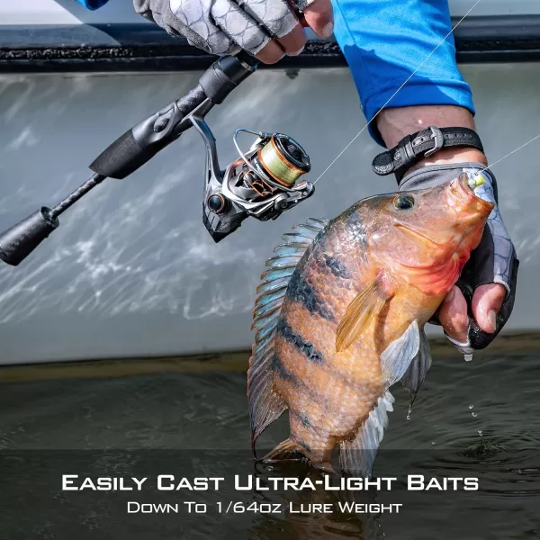 imageKastKing Kestrel Fishing Rod  IM8 Graphite Blanks 8 Different Light ampamp Ultralight Casting ampamp Spinning Fishing Rods 2 ampamp 3 Piece Rods American Tackle Guides and Custom EVA HandleA Spin 58Fl PowerFast2pcs
