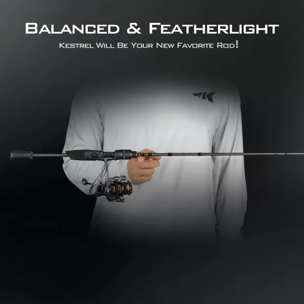 imageKastKing Kestrel Fishing Rod  IM8 Graphite Blanks 8 Different Light ampamp Ultralight Casting ampamp Spinning Fishing Rods 2 ampamp 3 Piece Rods American Tackle Guides and Custom EVA HandleA Spin 58Fl PowerFast2pcs