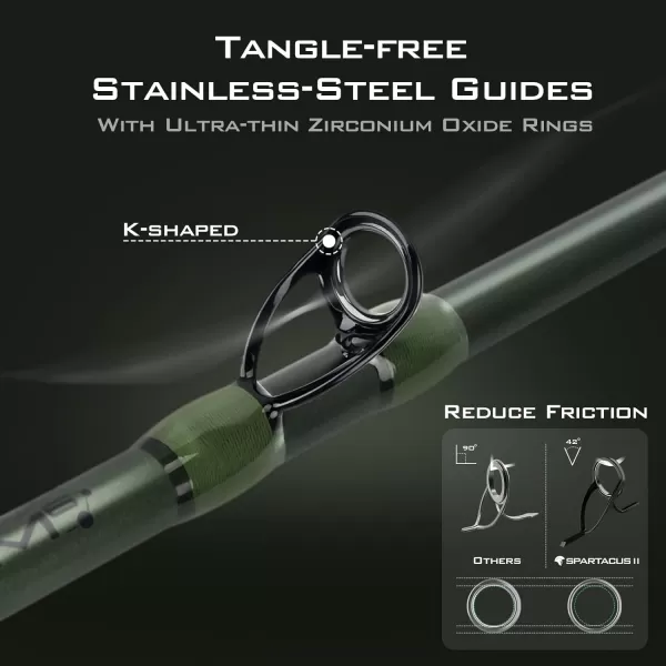 imageKastKing Spartacus II Fishing Rods  IM6 Graphite Blanks Casting ampamp Spinning Rods 2Piece Rods with Extra Tip Section PTS Power Transition System KastFlex Technology Rubber Cork HandleC Cast71 Mh Fast 2 Pcs Extra Tip