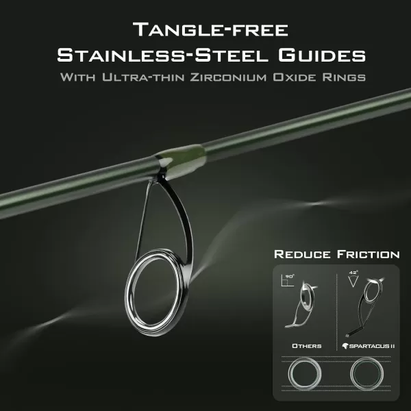 imageKastKing Spartacus II Fishing Rods  IM6 Graphite Blanks Casting ampamp Spinning Rods 2Piece Rods with Extra Tip Section PTS Power Transition System KastFlex Technology Rubber Cork HandleB Spin73 Mh Fast 2 Pcs Extra Tip