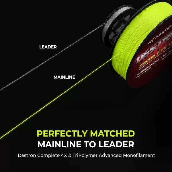 imageKastKing Destron Complete Braided Fishing Line and Leader Thin Diameter Superline Highly Abrasion Resistant Near Zero Stretch Perfectly Matched Braided Line ampamp LeaderX4Chartreuse