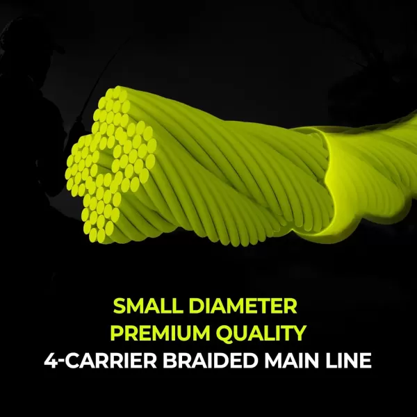 imageKastKing Destron Complete Braided Fishing Line and Leader Thin Diameter Superline Highly Abrasion Resistant Near Zero Stretch Perfectly Matched Braided Line ampamp LeaderX4Chartreuse