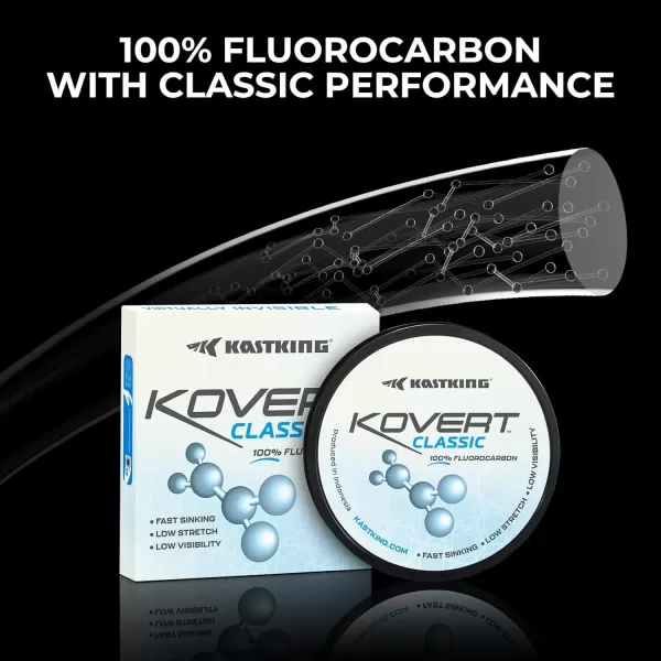 imageKastKing Kovert Classic 100 fluorocarbon Fishing line Line or Leader Material High Clarity Low Visibility Highly Abrasion Resistant Fast Sinking Great Handling 125 ampamp 250 Yard Spools10LB