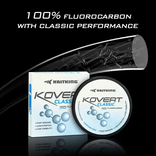 imageKastKing Kovert Classic 100 fluorocarbon Fishing line Line or Leader Material High Clarity Low Visibility Highly Abrasion Resistant Fast Sinking Great Handling 125 ampamp 250 Yard Spools20LB