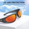 imageKastKing Raccoon Polarized Sport Sunglasses for Men and Women Wide Temple Wrap Ideal for Driving Fishing Cycling RunningFrame Matte Smoke Crystal Lens Copper