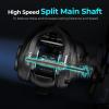 imageKastKing Verus Baitcasting Reel 6oz Ultra Lightweight Halo XII Magnetic Braking System 91 MaxiDur Double Shielded Stainless Steel BB Up to 18 Lbs Max Drag 801721 HighSpeed Gear RatioALeftBlack801