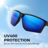 imageKastKing Osage Polarized Sport Sunglasses for Men and Women Ideal for Driving Fishing Cycling Running UV ProtectionFrame Matte Black Lens Smoke  Cobalt Blue Mirror