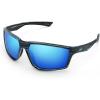 Frame: Gloss Tal Gray /Lens: Smoke - Blue Ocean Mirror