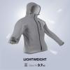 imageKastKing HydroArmor Lightweight Rain Jacket 25Layer Waterproof Fishing Hiking Rain Suit for Men Packable Rain GearGrey