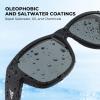 imageKastKing Chariton FitOver Polarized Wrap Around Over Sunglasses for Men and Women Ideal for Driving Fishing Cycling RunningAmatte Black Frame  Smoke Mirror