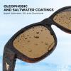 imageKastKing Chariton FitOver Polarized Wrap Around Over Sunglasses for Men and Women Ideal for Driving Fishing Cycling RunningCmatt Dark Frame  Brown Mirror