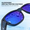 imageKastKing Chariton FitOver Polarized Wrap Around Over Sunglasses for Men and Women Ideal for Driving Fishing Cycling RunningEdark Blue Frame  Smokecobalt Mirror