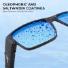 imageKastKing Molino FitOver Polarized SunglassesUV400 Protection Ultralight Wraparound Fishing Sports Sunglasses TAC LensesBgloss Black Frame  Smokeblue Ocean Mirror