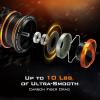 imageKastKing Zephyr Spinning Reels  7161 BB  Carbon Fiber Drag  Stainless Steel Shaft  Aluminum ampamp CNC Spool  BlackGreenOrange  Sizes 5001000 SFS  Ultralight to HeavyDutyFinesseOrange