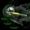 imageKastKing Zephyr Spinning Reels  7161 BB  Carbon Fiber Drag  Stainless Steel Shaft  Aluminum ampamp CNC Spool  BlackGreenOrange  Sizes 5001000 SFS  Ultralight to HeavyDutyStandardGreen