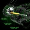 imageKastKing Zephyr Spinning Reels  7161 BB  Carbon Fiber Drag  Stainless Steel Shaft  Aluminum ampamp CNC Spool  BlackGreenOrange  Sizes 5001000 SFS  Ultralight to HeavyDutyStandardGreen
