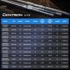 imageKastKing Centron Lite Twin Tip Fishing Rods IM6 Graphite Blanks Twin Tip Fishing Rods Stainless Steel Guides with Ceramic Rings Split or Full Rear EVA Handle Design Drop Shot Hook KeeperCast70 Mh Mod Fast 2 Pcs Extra Tip