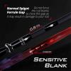 imageKastKing Perigee II Spinning ampamp Casting Fishing Rods Fuji ORing Line Guides 24 Ton Carbon Fiber Casting and Spinning Rods  Two PiecesTwinTip Rods and One Piece RodsCspin 56ultra Light  M Fast2pcs