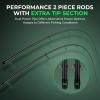 imageKastKing Zephyr Dual Tip Fishing Rod Lightweight KastFlex IM6 Graphite Spinning ampamp Casting Rod Fuji ORing Guide Dual Tips Section for Different Powers Drop Shot Hook Keeper EVA GripSpin70 MlM 2 Pcs  Extra Tip