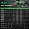 imageKastKing Zephyr Dual Tip Fishing Rod Lightweight KastFlex IM6 Graphite Spinning ampamp Casting Rod Fuji ORing Guide Dual Tips Section for Different Powers Drop Shot Hook Keeper EVA GripSpin68 MlM 2 Pcs  Extra Tip