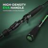 imageKastKing Zephyr Dual Tip Fishing Rod Lightweight KastFlex IM6 Graphite Spinning ampamp Casting Rod Fuji ORing Guide Dual Tips Section for Different Powers Drop Shot Hook Keeper EVA GripCast68 MMh 2 Pcs  Extra Tip