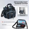 imageKastKing BaitSpace Fishing Tackle Bag With 4 Tackle Boxes ampamp Removable Bait Binder WaterResistant Tackle Storage Durable Fishing Gear Adjustable Shoulder StrapC Blue Camo