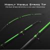 imageKastKing Kong Saltwater ampamp Freshwater Fishing Rod Powerful Lightweight SCurve Graphite Rod Blanks Nano Resin Technology StainlessSteel DoubleFoot Guides wTitanium Oxide Rings NonSlip HandlesA Spin 7M PowerFast2pcs