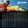 imageKastKing Kong Saltwater ampamp Freshwater Fishing Rod Powerful Lightweight SCurve Graphite Rod Blanks Nano Resin Technology StainlessSteel DoubleFoot Guides wTitanium Oxide Rings NonSlip HandlesA Spin 8Mh PowerFast2pcs