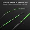 imageKastKing Kong Saltwater ampamp Freshwater Fishing Rod Powerful Lightweight SCurve Graphite Rod Blanks Nano Resin Technology StainlessSteel DoubleFoot Guides wTitanium Oxide Rings NonSlip HandlesB Cast 76H PowerFast2pcs