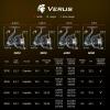 imageKastKing Verus Spinning Fishing Reel Ultra Lightweight 68oz Spinning Reel Aerodynamic Reel Rotor 621 Gear Ratio Up to 22lbs Max Drag EVA3A Cork Handle KnobsSilver