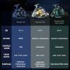 imageKastKing Kapstan Elite Saltwater Spinning Fishing Reel Up to 55LBs Max Drag Big Game Fishing Reel IPX6 Waterproof ampamp CorrosionResistant Bearing System  Ideal Fishing Gifts for Saltwater FishingBStandardKapstan Elite